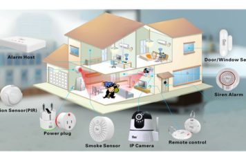 Какие датчики должны быть в умном доме